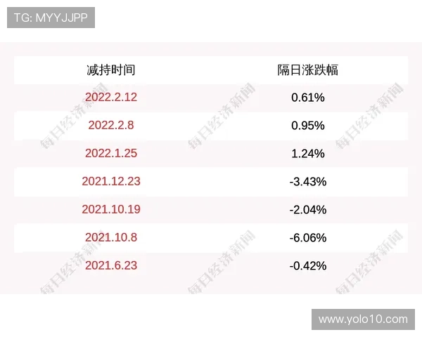 凯发手机官网首页：平台新闻动态与行业最新发展一览